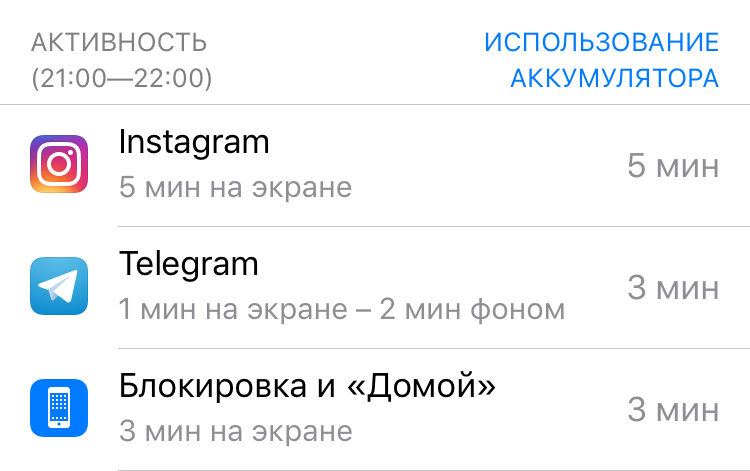 Как убрать активность на айфоне. Как сбросить статистику аккумулятора на iphone. Как удалить активность аккумулятора на айфоне. Как удалить статистику аккумулятора на айфоне. Как очистить активность аккумулятора на iphone.