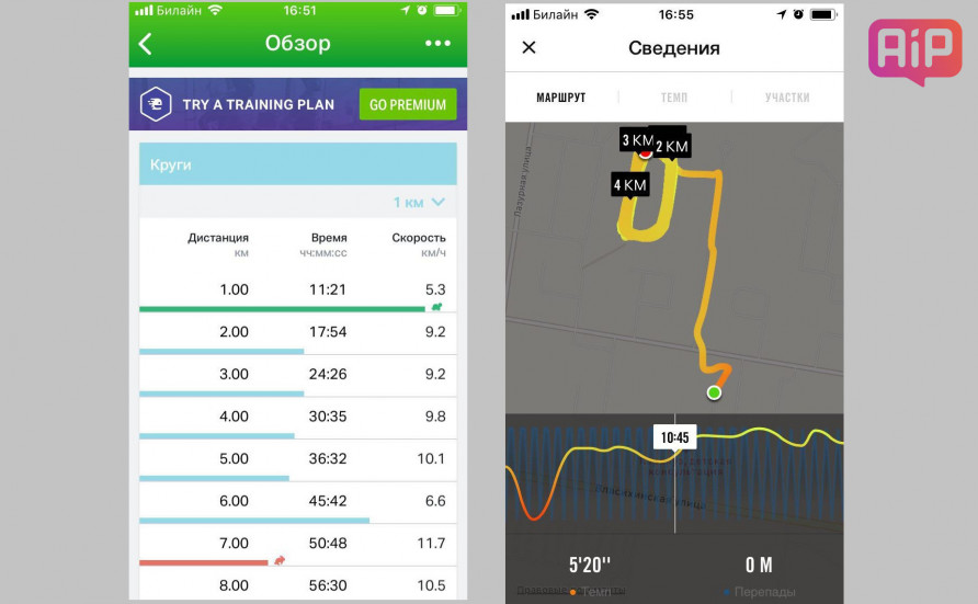 Отрезки в Endomondo и Nike+ Run Club